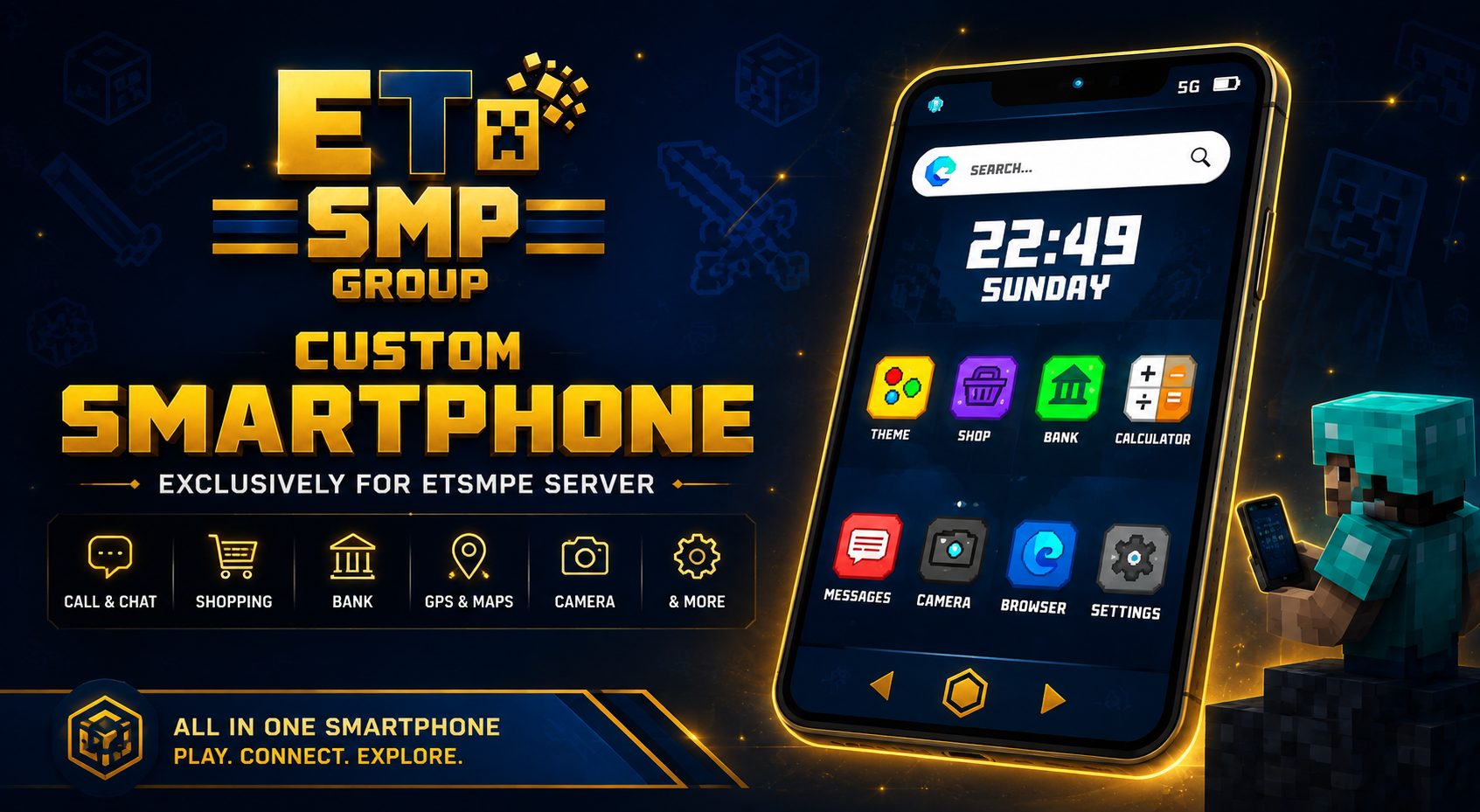ETSMPE World 2